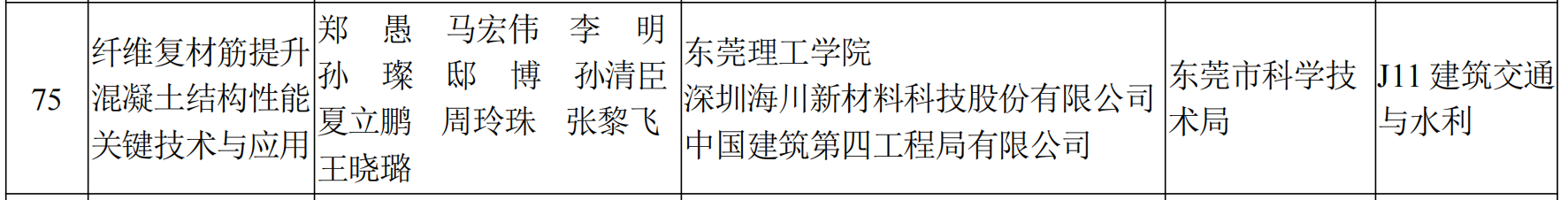 2微信图片_20220119102026.png